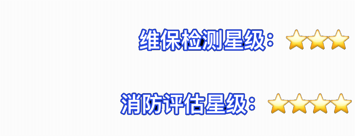 等级相关